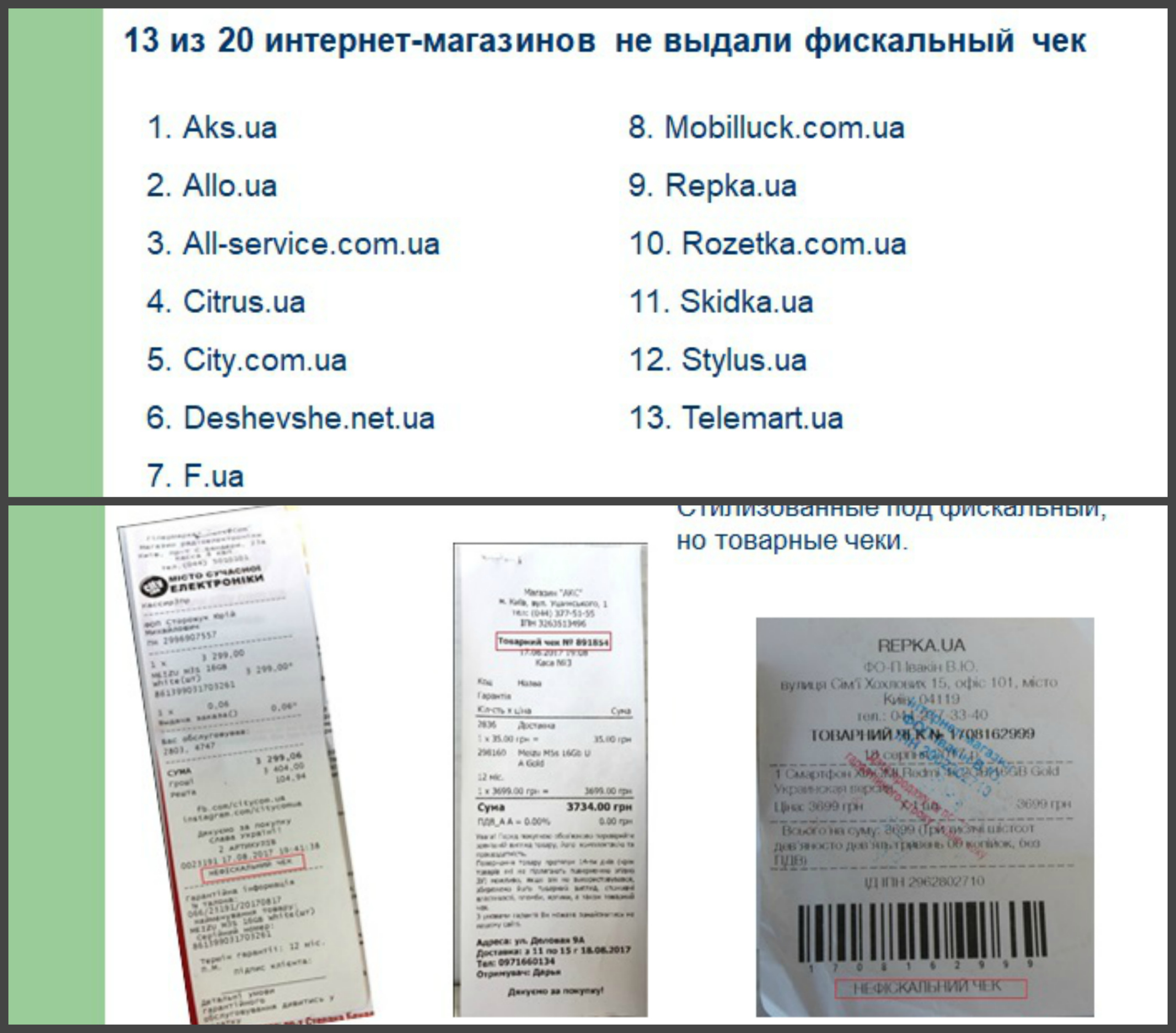 Які інтернет-магазини не видають фіскальні чеки